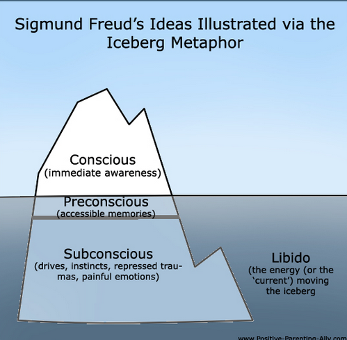 brain-iceberg-.....-mayor-navy2