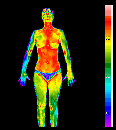 infra red skin